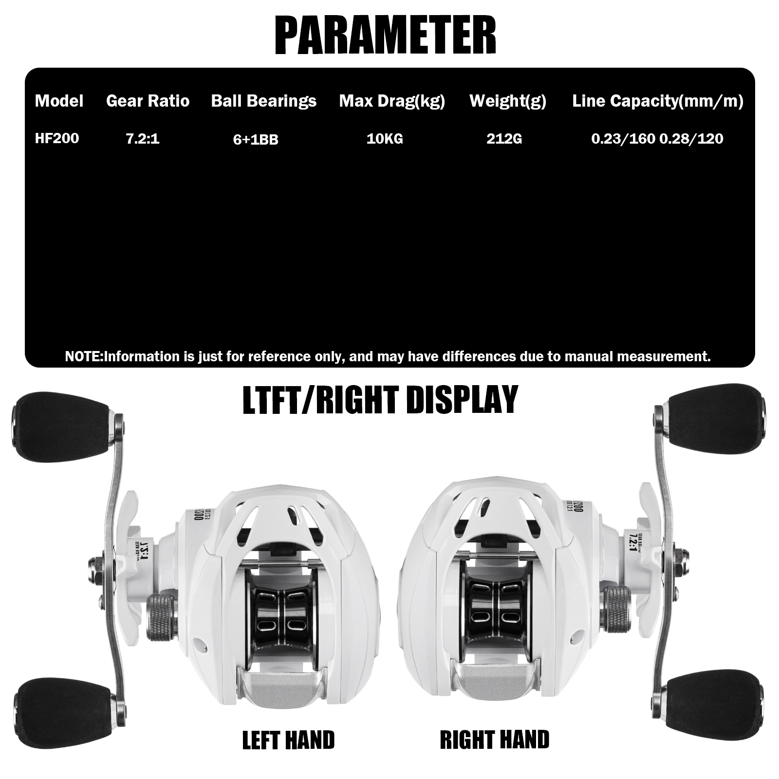 SAMOLLA New Baitcasting Reel C - đánh giá và giá Reel Oil