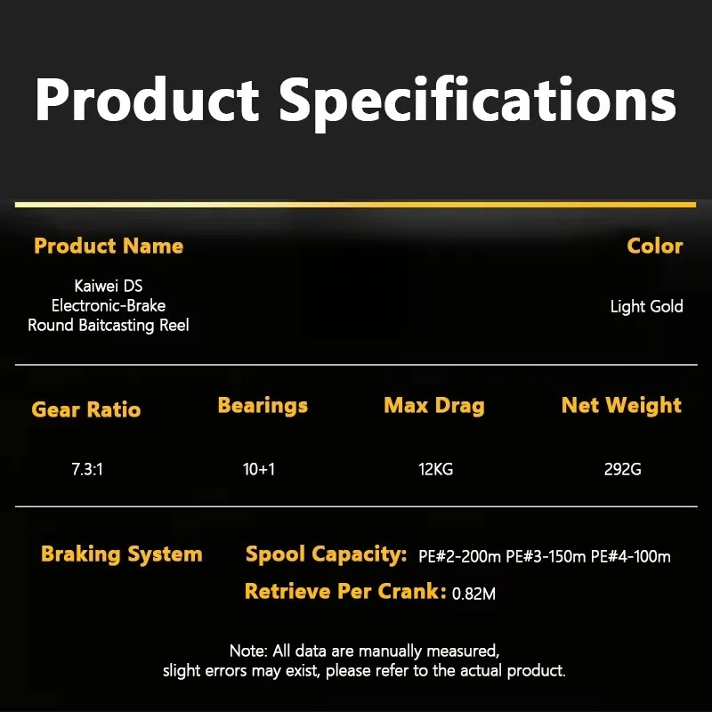 Hot Sale cDS200 Intelligent Ha - đánh giá và giá Baitcasting Reel