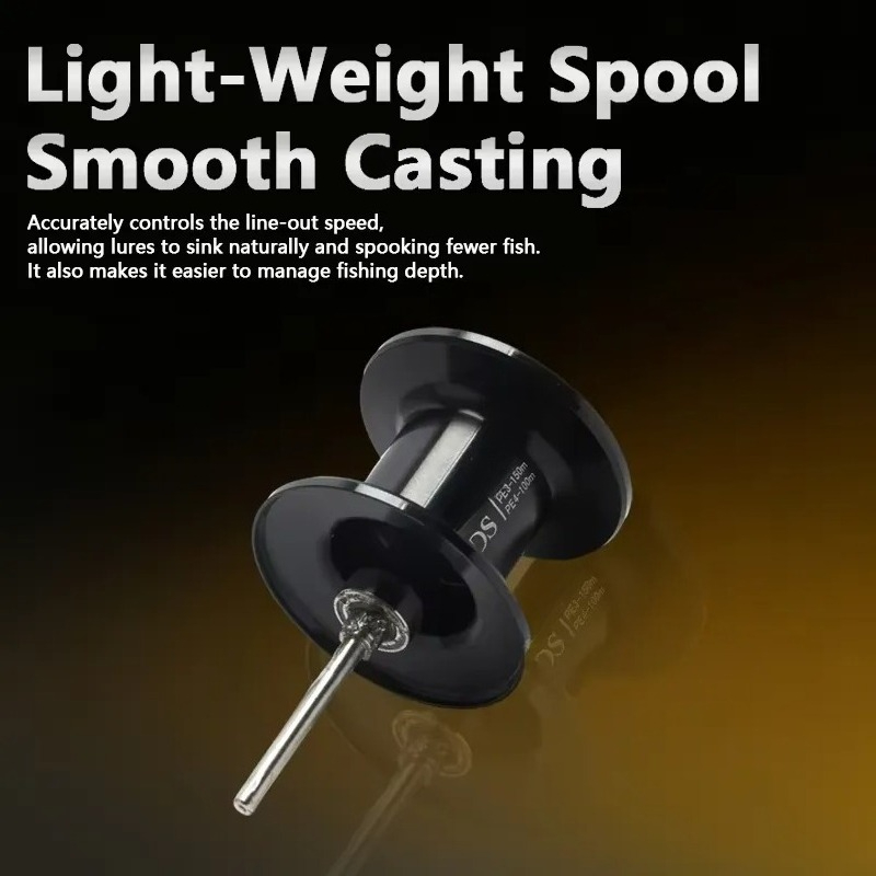 Hot Sale cDS200 Intelligent Ha - đánh giá và giá Baitcasting Reel