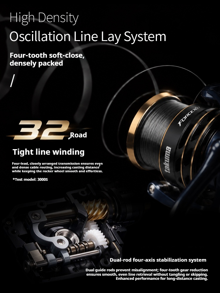 TAKUMA FX60 Standard Spinning  - đánh giá và giá Trolling Reel