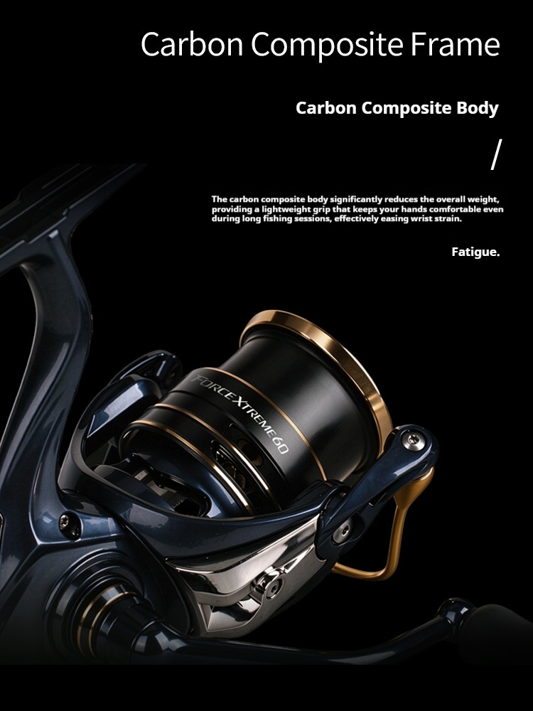 TAKUMA FX60 Standard Spinning  - đánh giá và giá Trolling Reel
